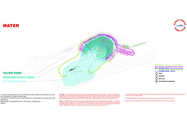 domus-16-kings-kross-pond