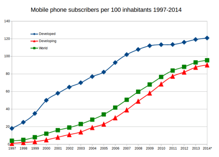 Screen Shot 2015-12-16 at 13.38.47
