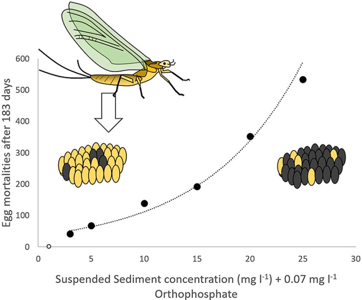 1-s2.0-S0269749117329792-fx1_lrg