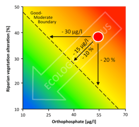 mars threshold visuals