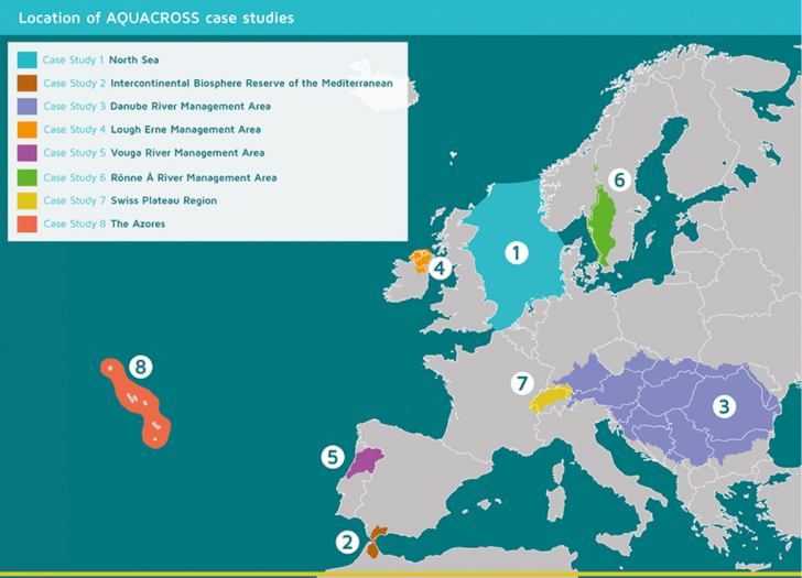 AQUACROSS case studies