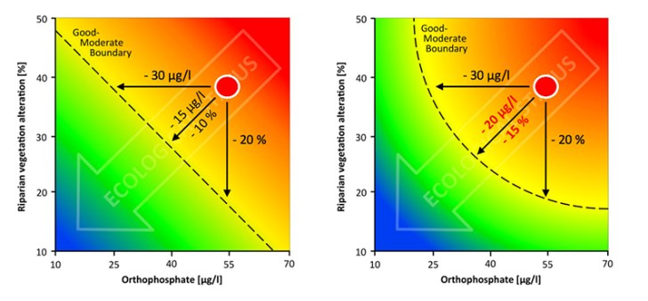 mars heat maps
