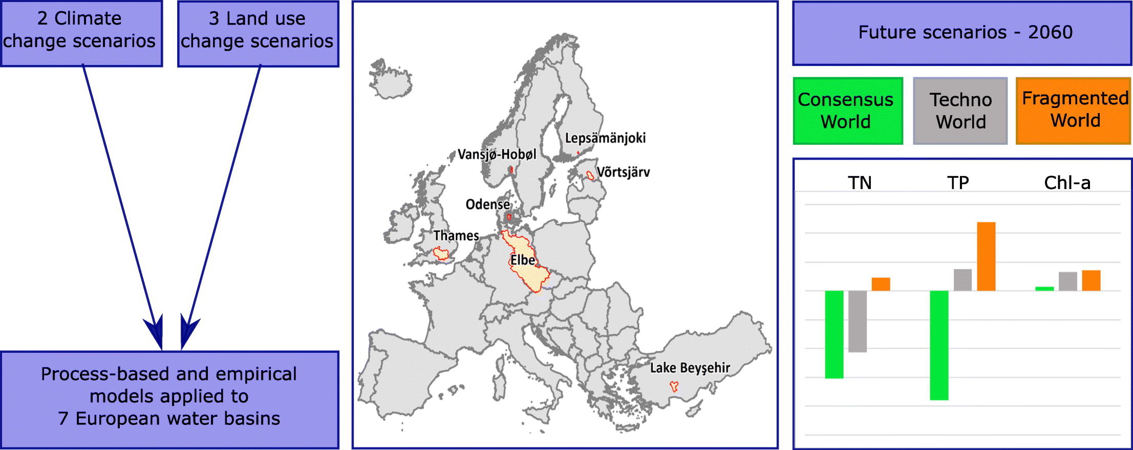 1-s2.0-S0048969719307491-ga1_lrg