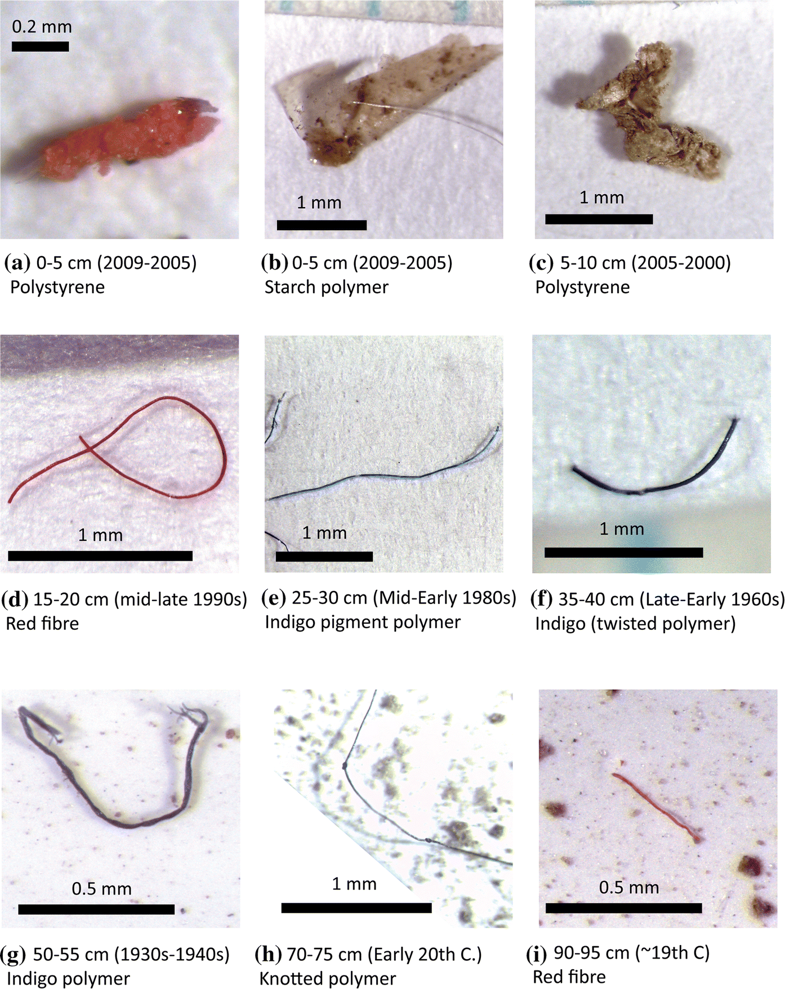 freshwatermicroplastics